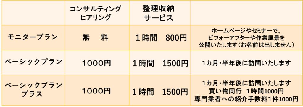 岐阜県関市　整理収納アドバイザー　KuraRaku　片づけ　整理整頓 　料金表