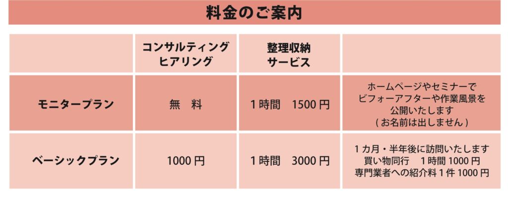 岐阜県関市　整理収納アドバイザー　KuraRaku 　整理整頓　片付け　サービス料金